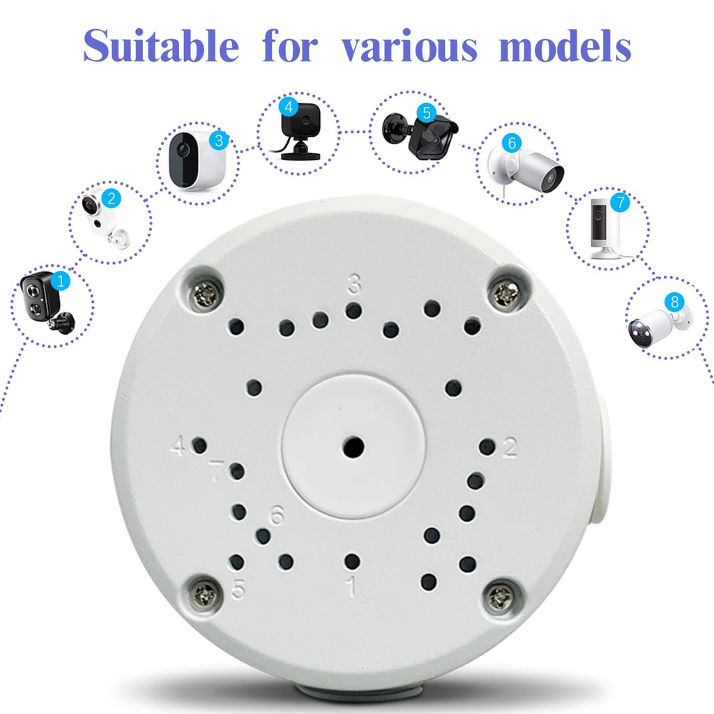 Support Camera Boite Etanche Circulaire Métal 